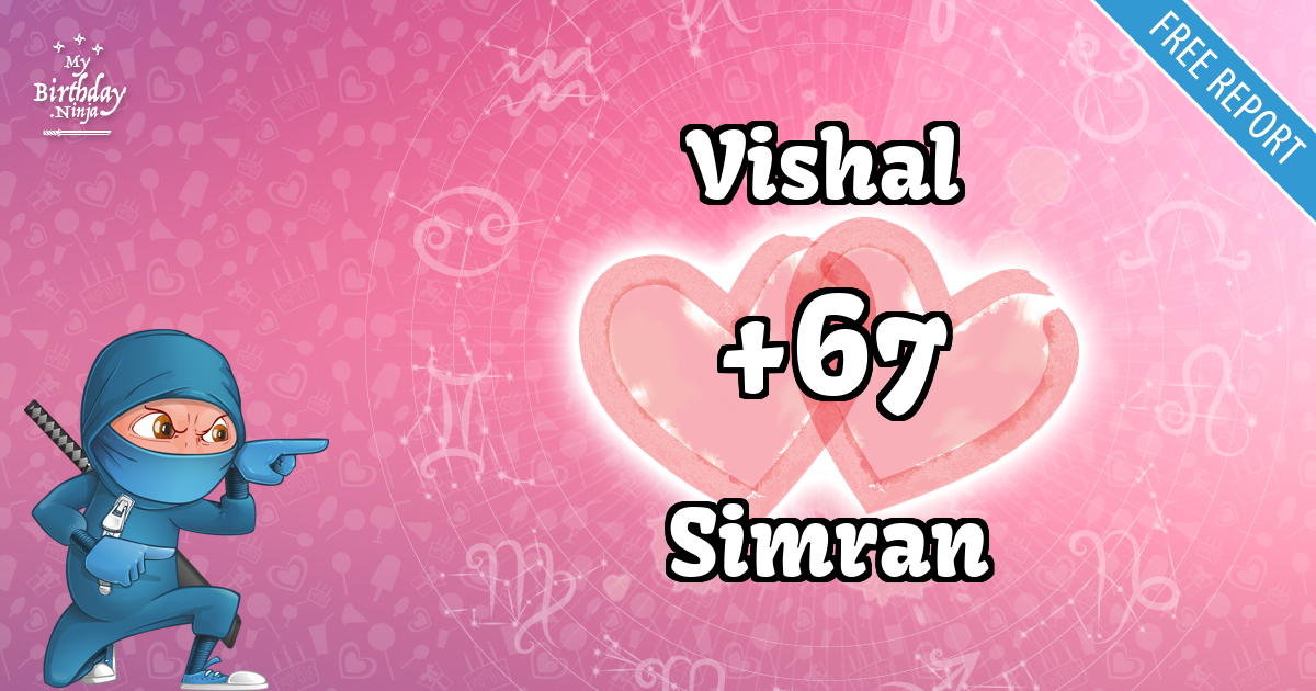 Vishal and Simran Love Match Score