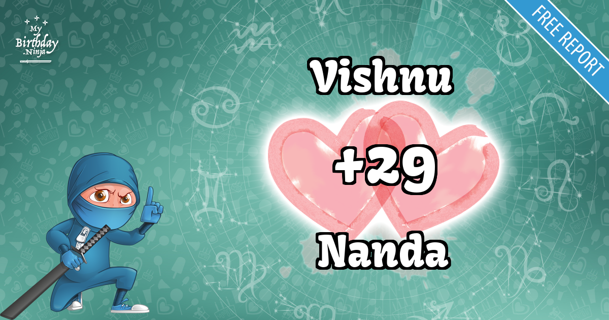 Vishnu and Nanda Love Match Score