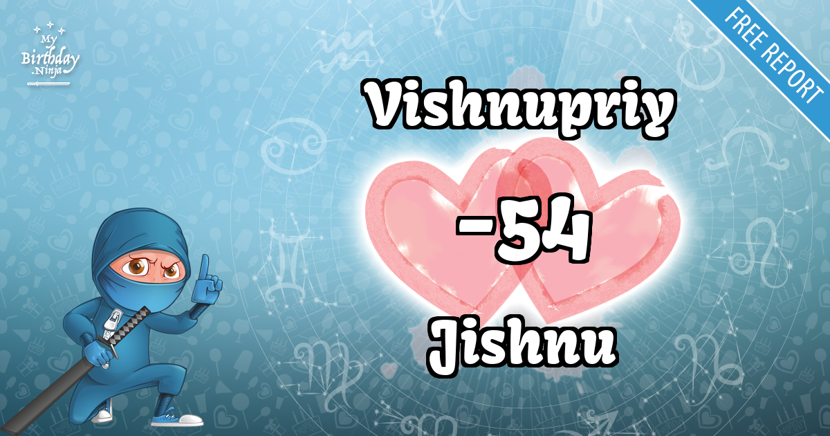 Vishnupriy and Jishnu Love Match Score