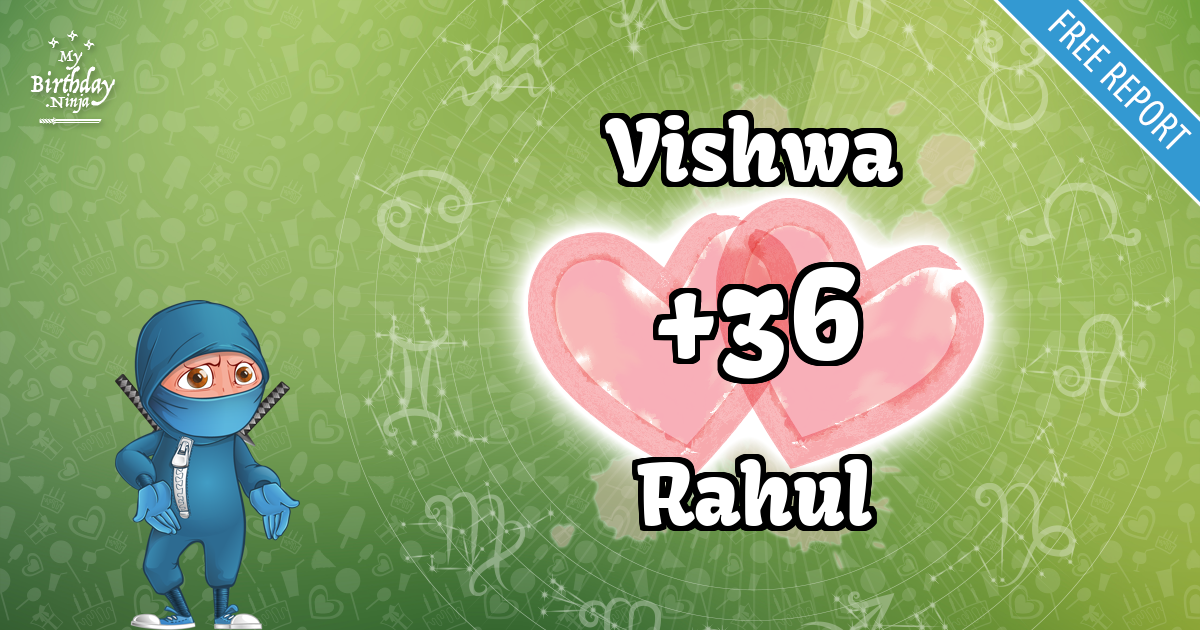 Vishwa and Rahul Love Match Score