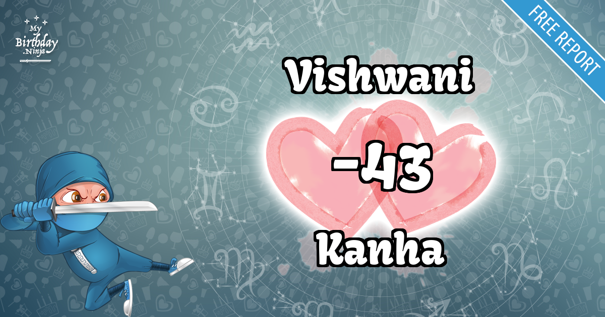 Vishwani and Kanha Love Match Score