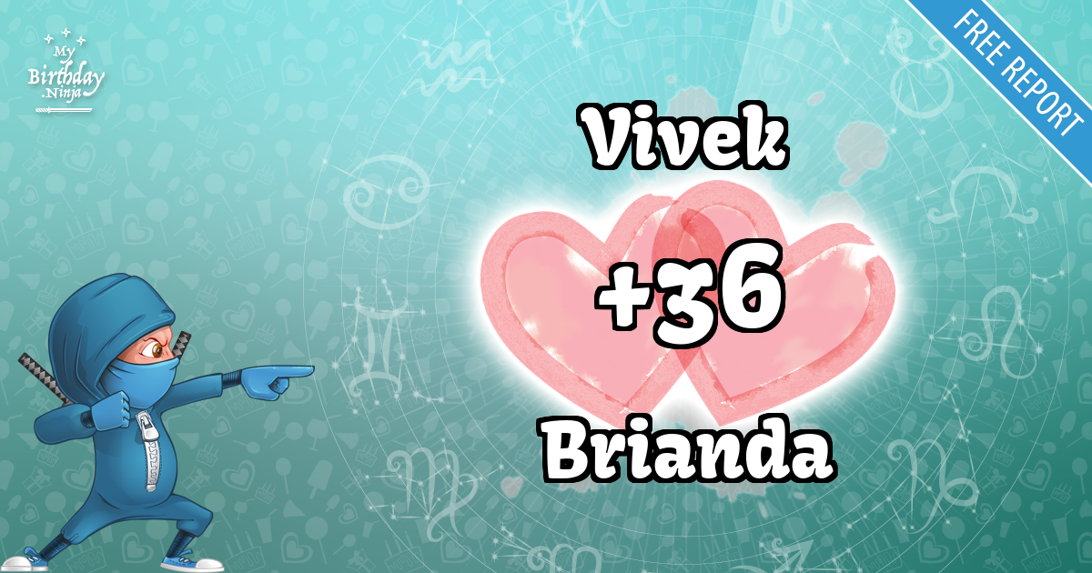 Vivek and Brianda Love Match Score