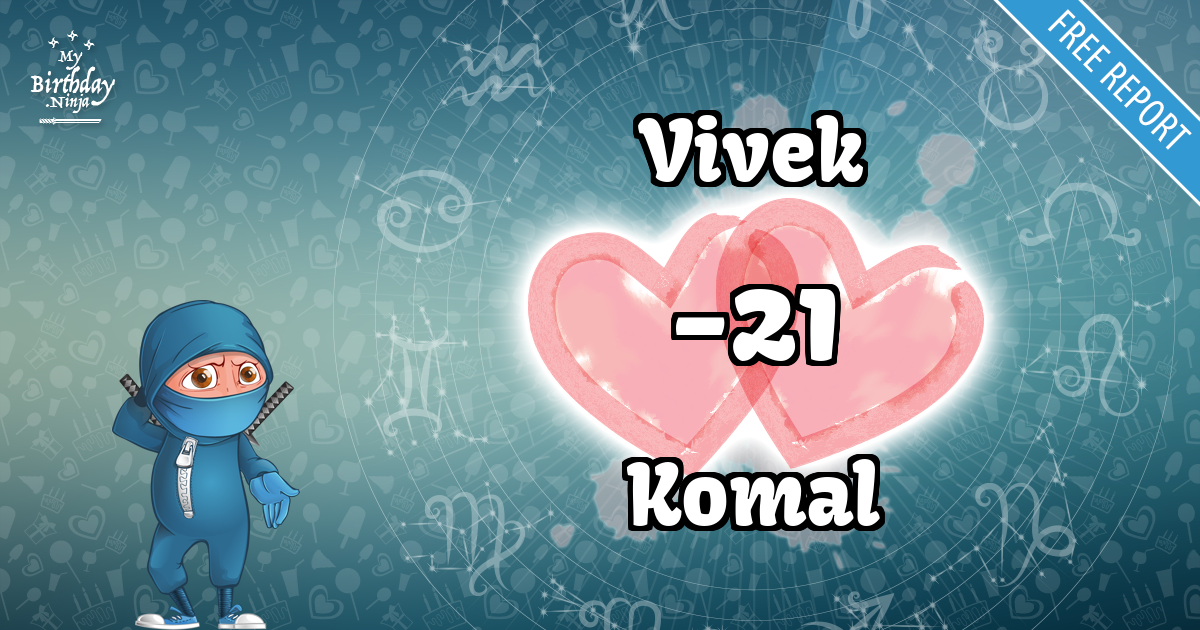 Vivek and Komal Love Match Score