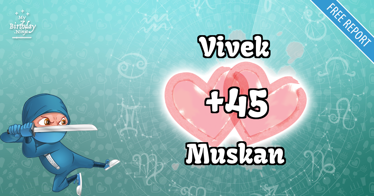 Vivek and Muskan Love Match Score