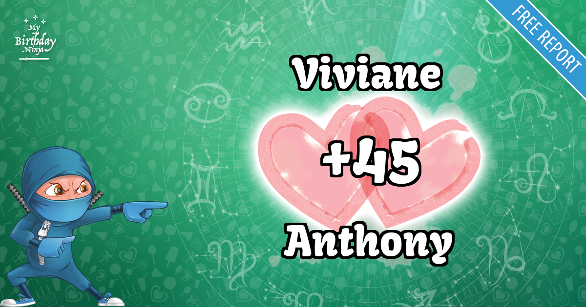 Viviane and Anthony Love Match Score
