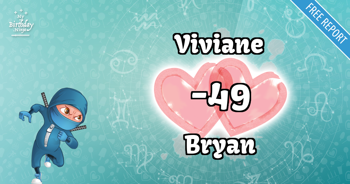 Viviane and Bryan Love Match Score