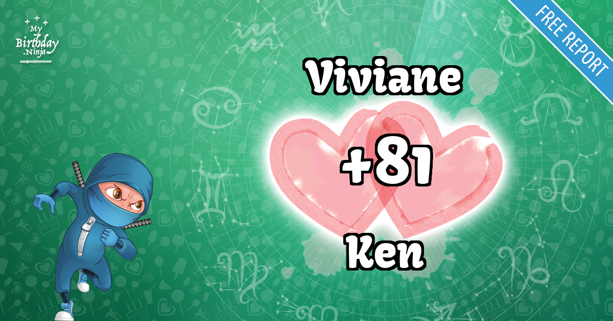 Viviane and Ken Love Match Score