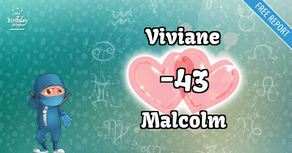 Viviane and Malcolm Love Match Score