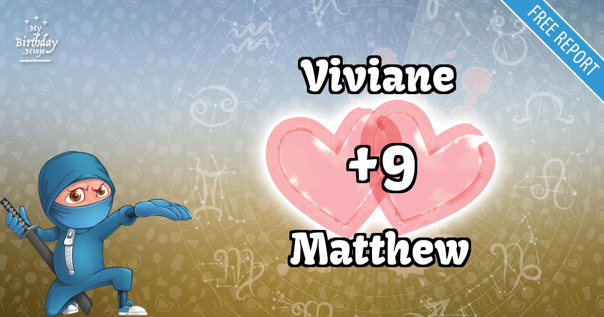 Viviane and Matthew Love Match Score