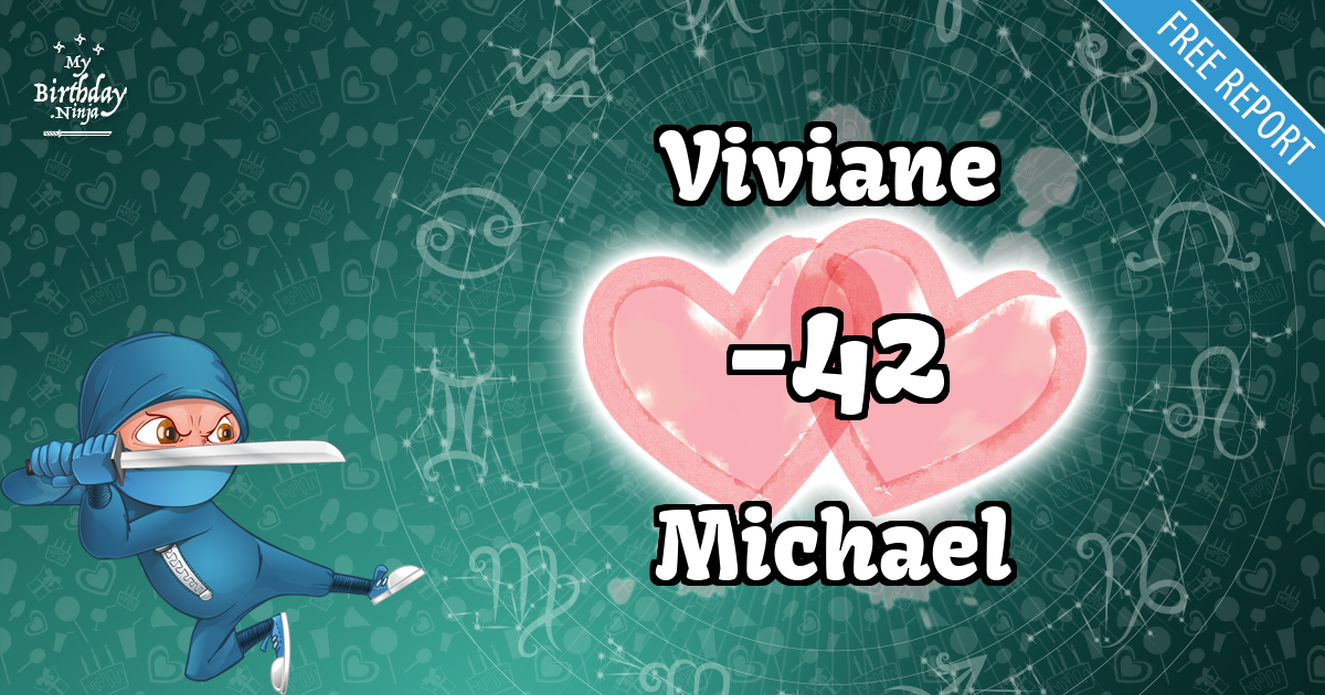 Viviane and Michael Love Match Score