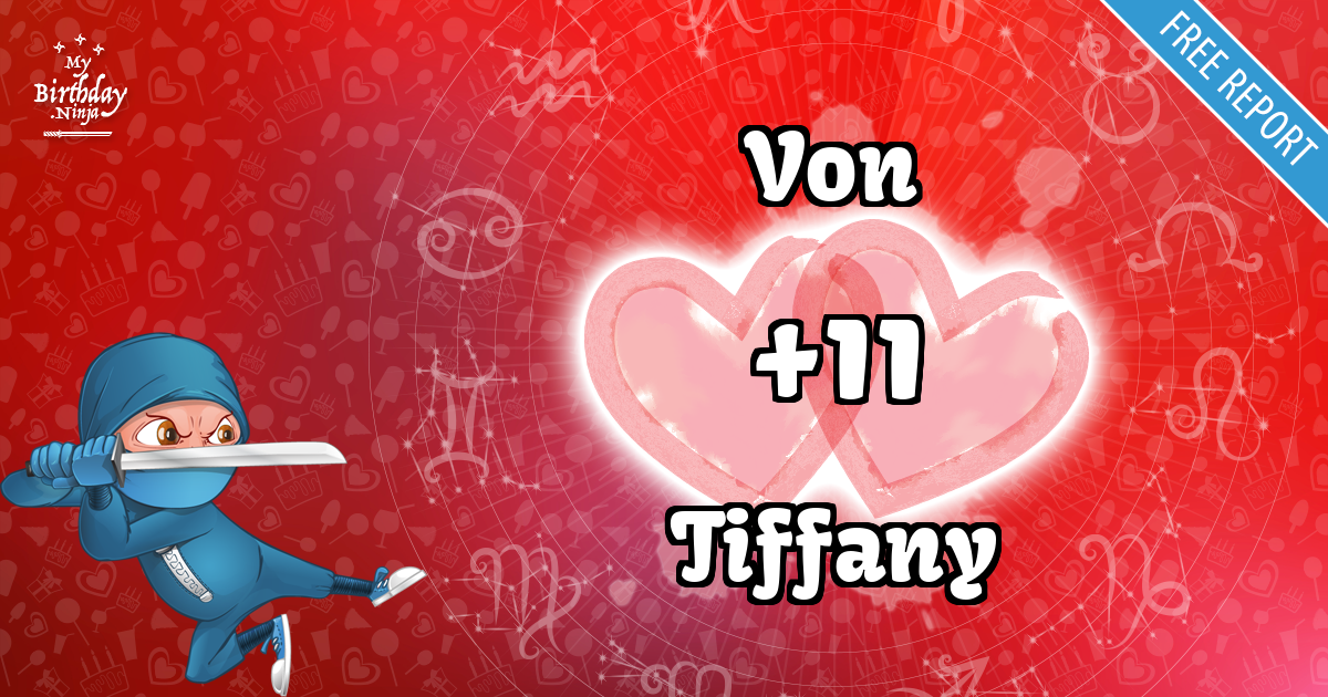 Von and Tiffany Love Match Score
