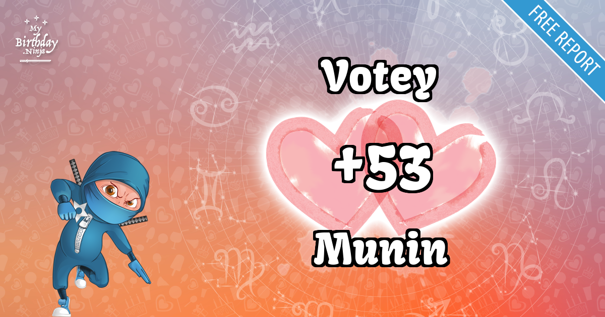 Votey and Munin Love Match Score