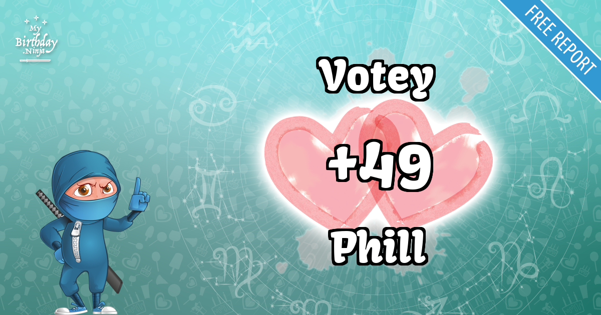 Votey and Phill Love Match Score