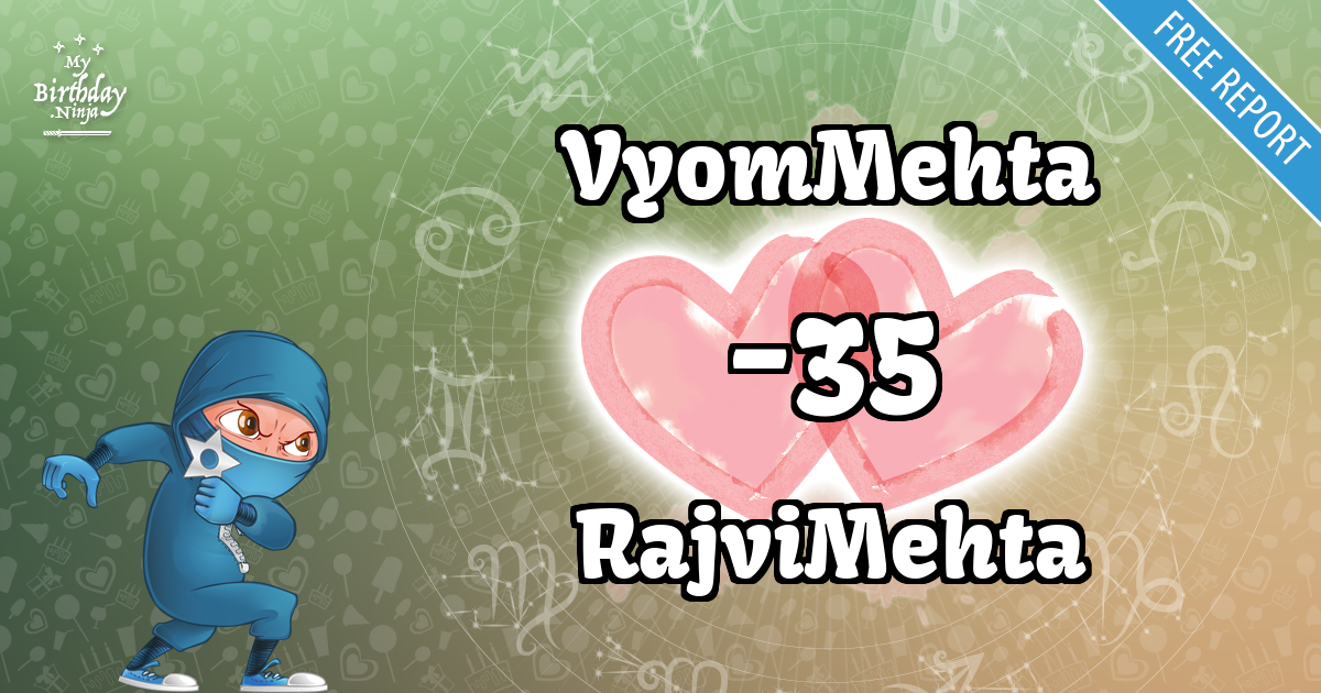 VyomMehta and RajviMehta Love Match Score