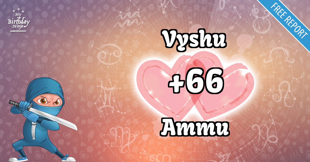 Vyshu and Ammu Love Match Score