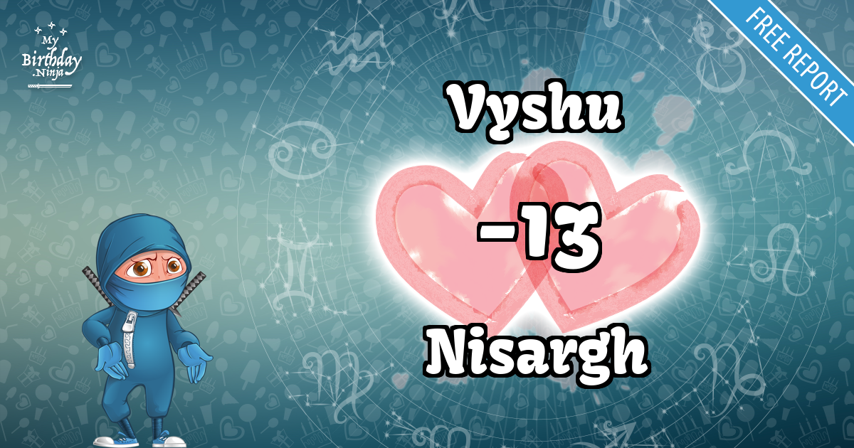 Vyshu and Nisargh Love Match Score
