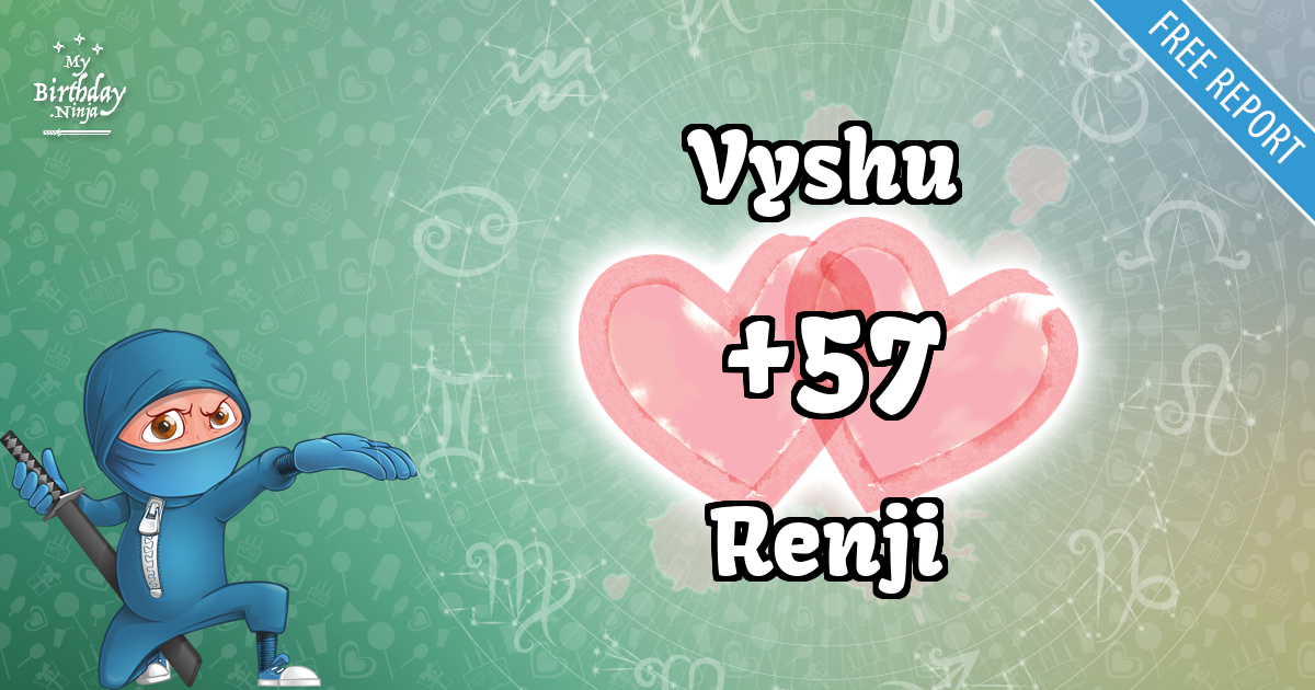 Vyshu and Renji Love Match Score