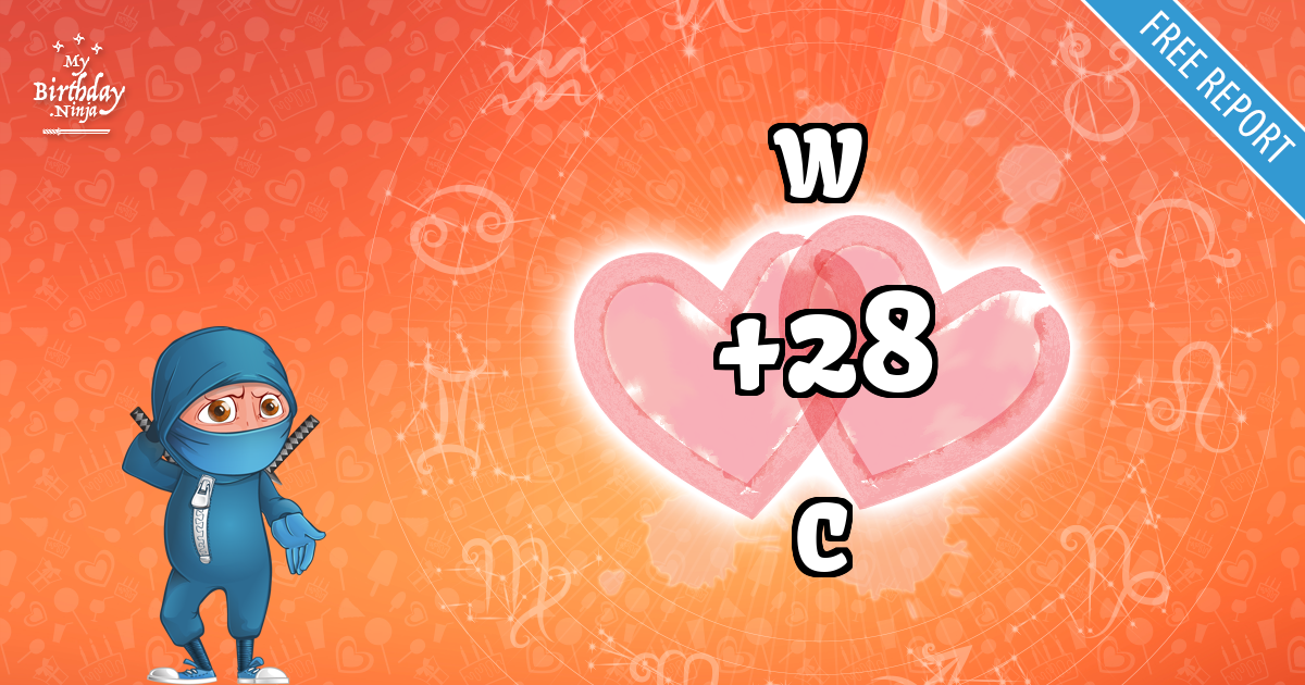 W and C Love Match Score