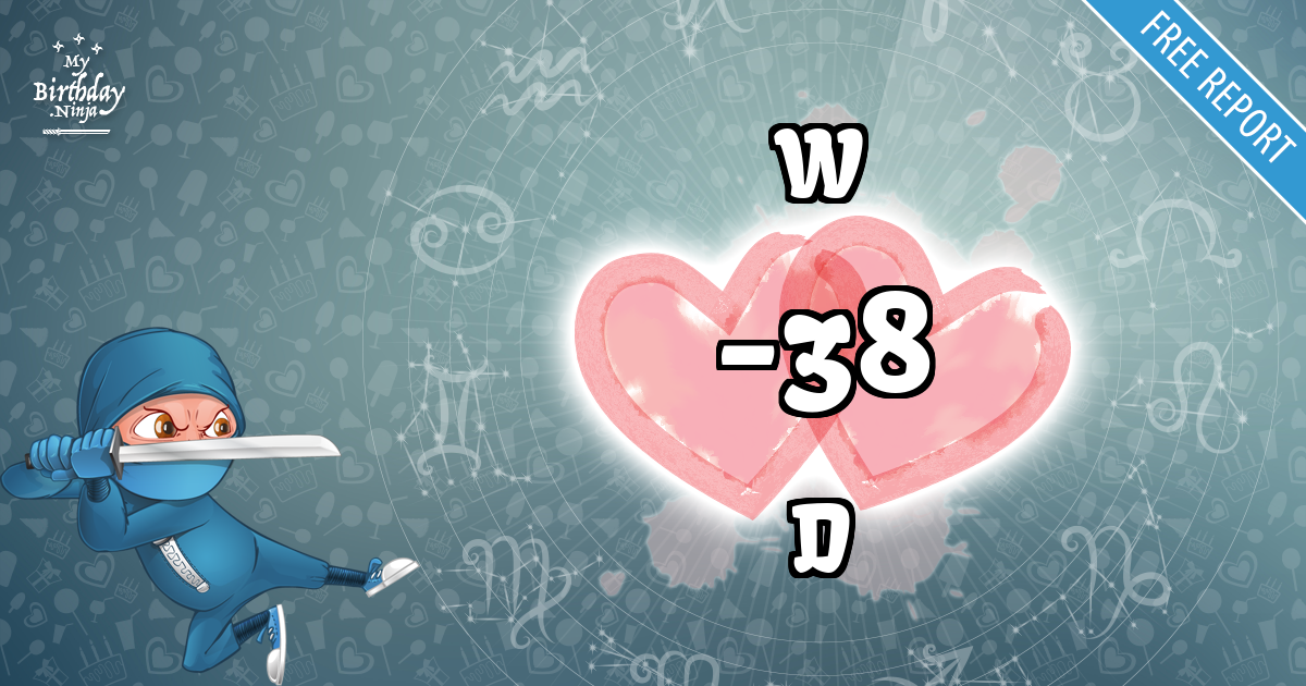 W and D Love Match Score
