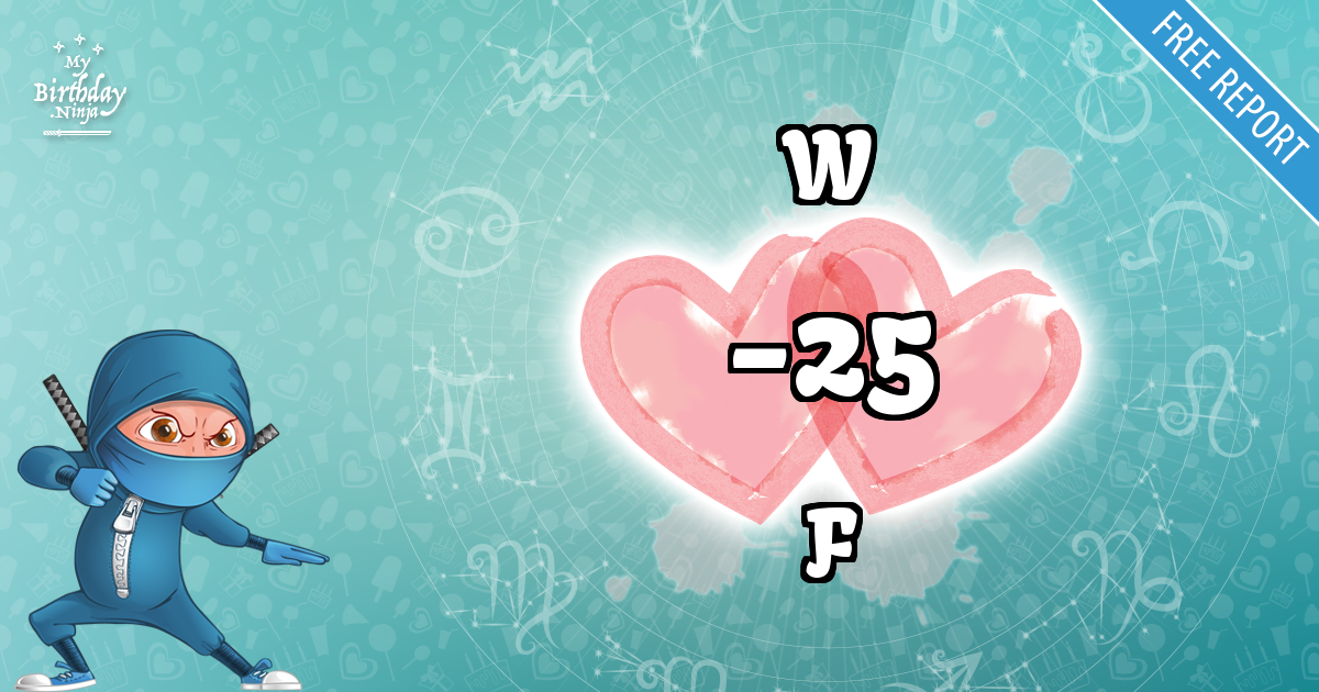 W and F Love Match Score