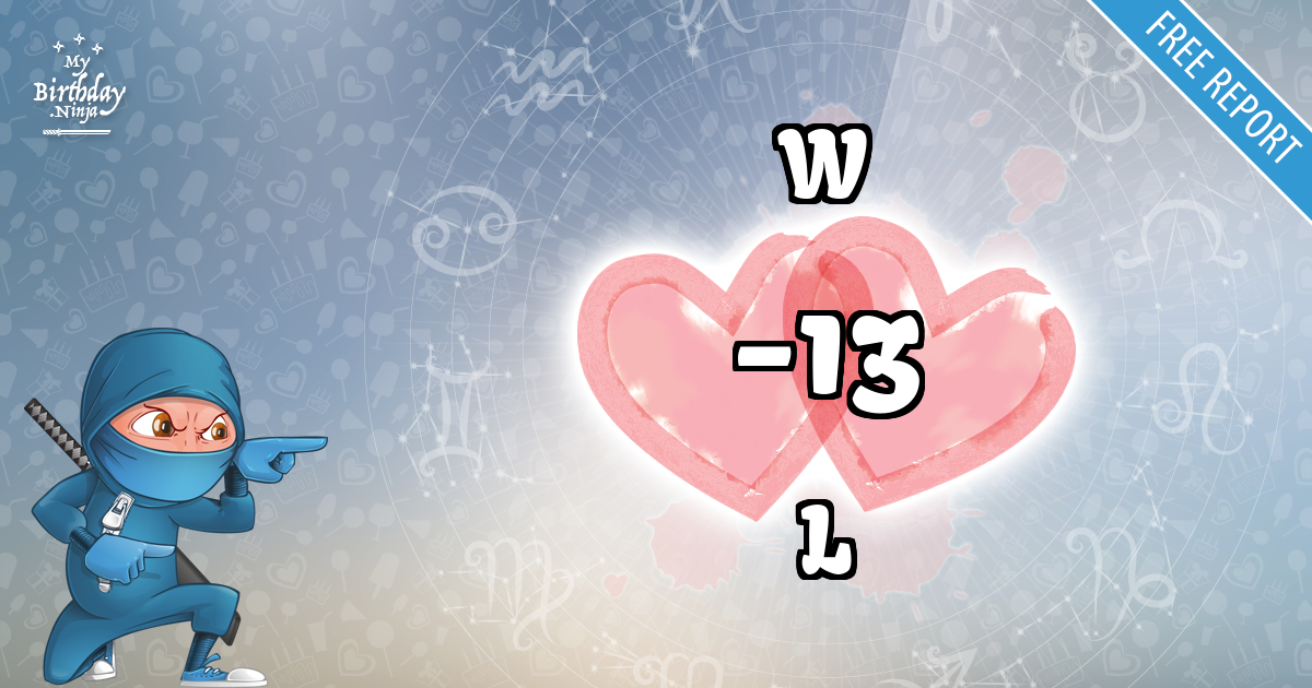 W and L Love Match Score