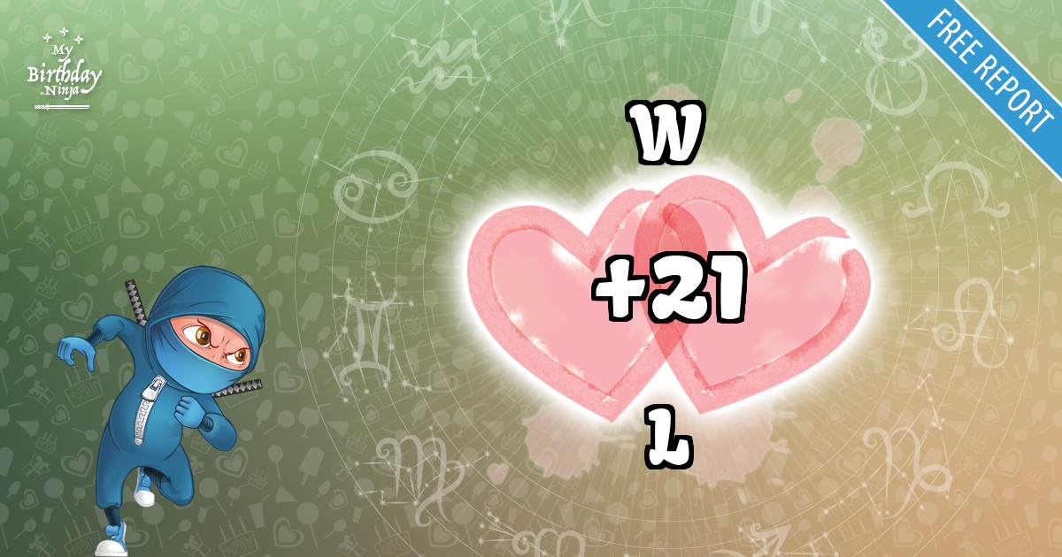 W and L Love Match Score