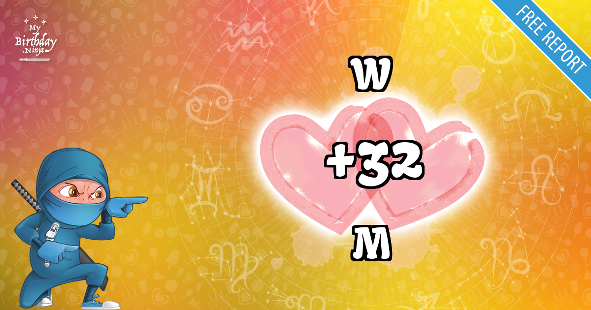 W and M Love Match Score