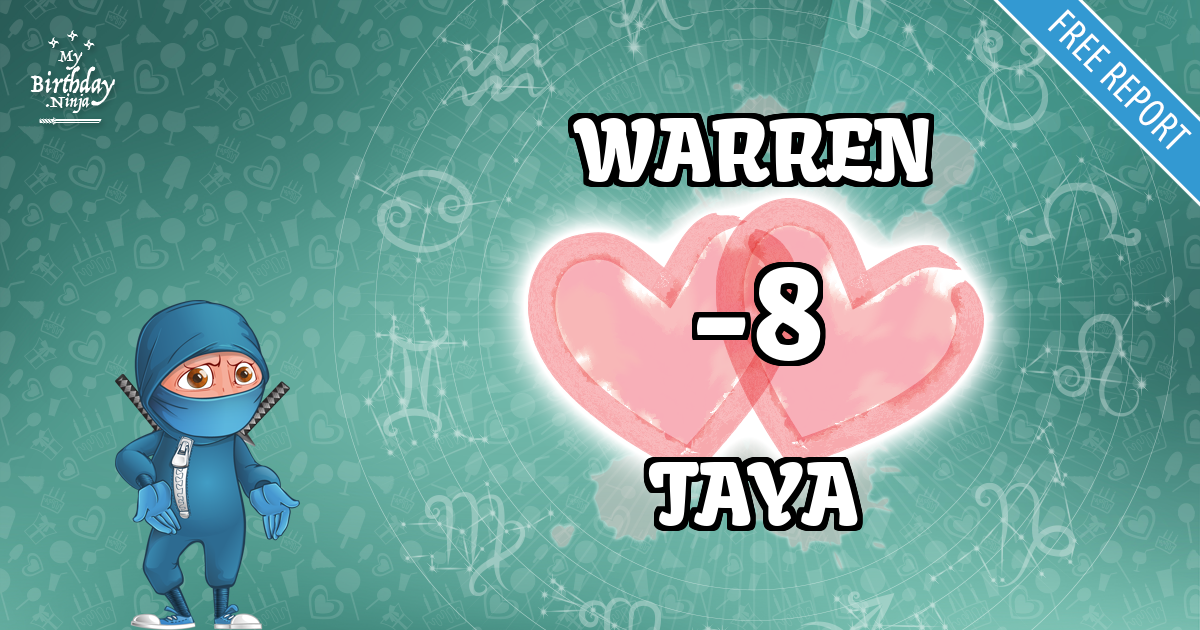 WARREN and TAYA Love Match Score