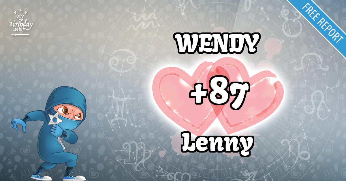 WENDY and Lenny Love Match Score