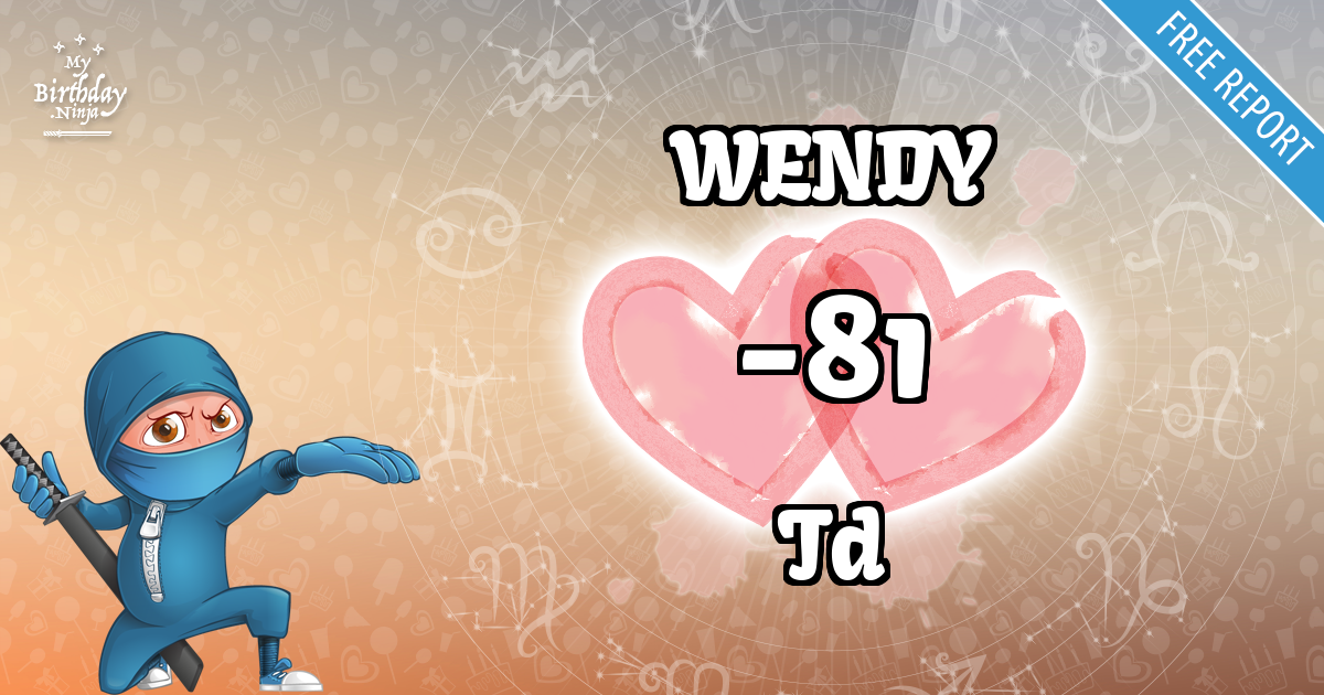 WENDY and Td Love Match Score