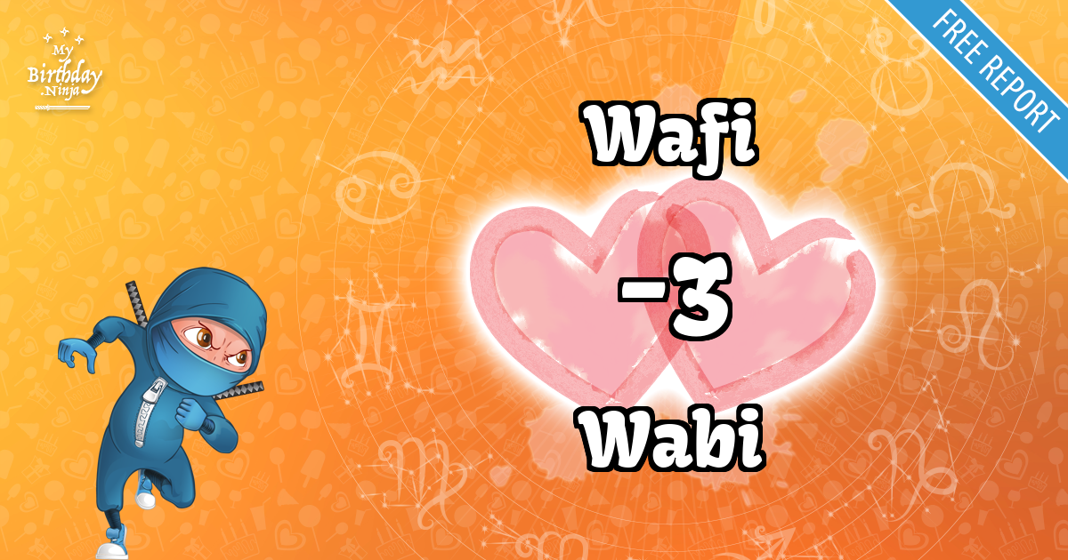 Wafi and Wabi Love Match Score