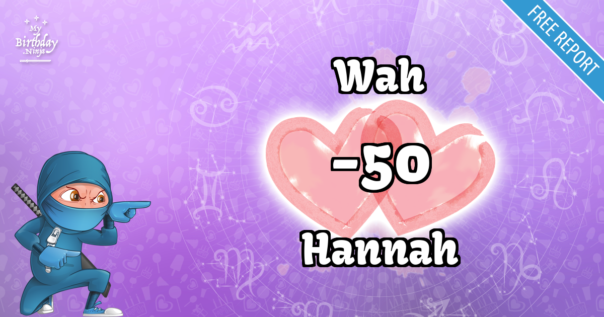 Wah and Hannah Love Match Score