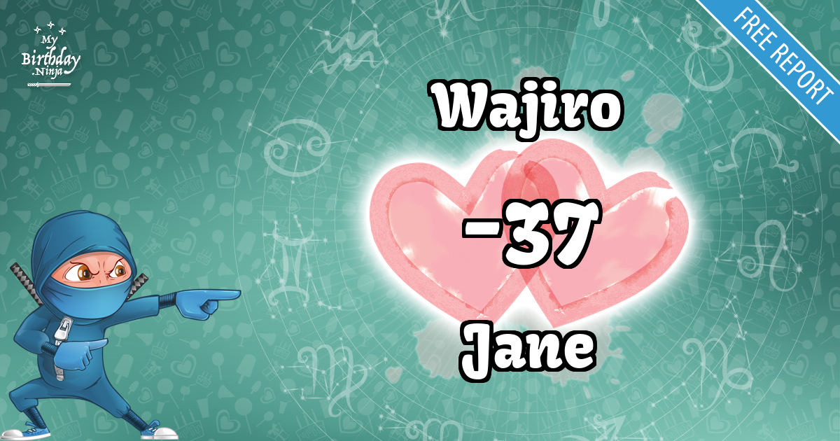Wajiro and Jane Love Match Score