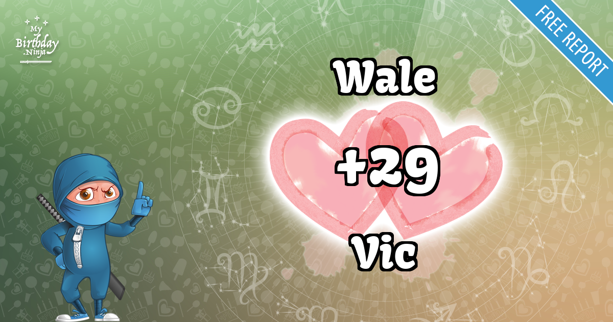 Wale and Vic Love Match Score