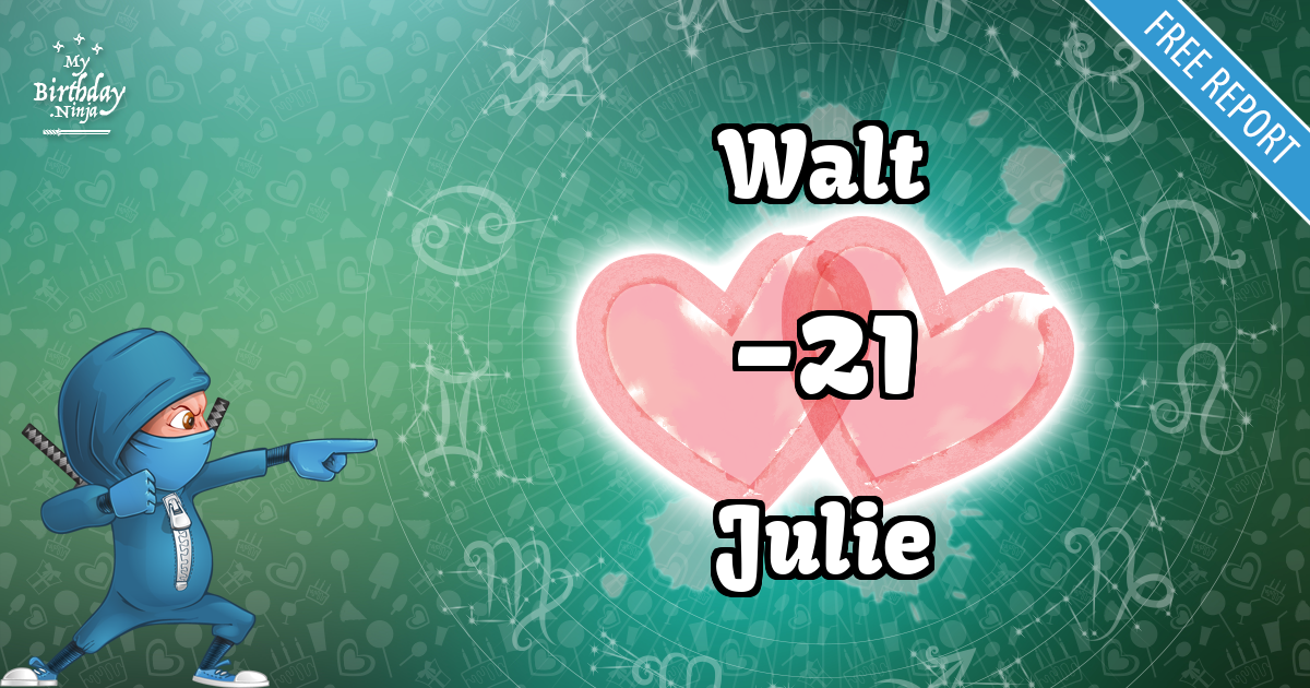 Walt and Julie Love Match Score