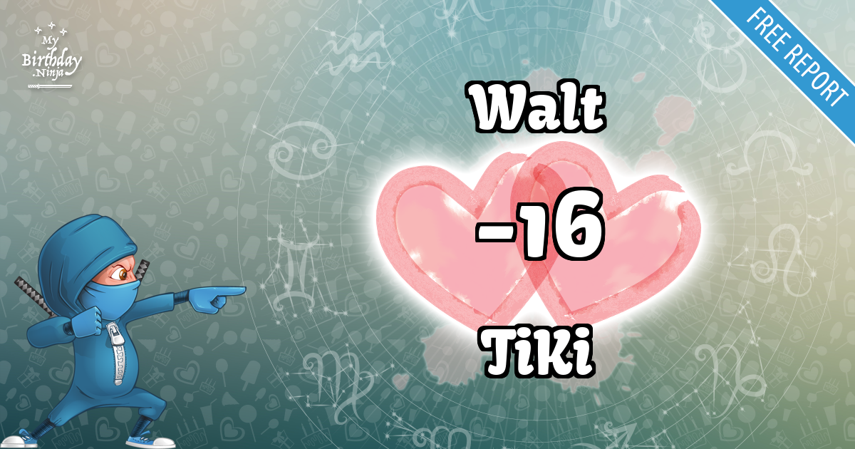 Walt and TiKi Love Match Score