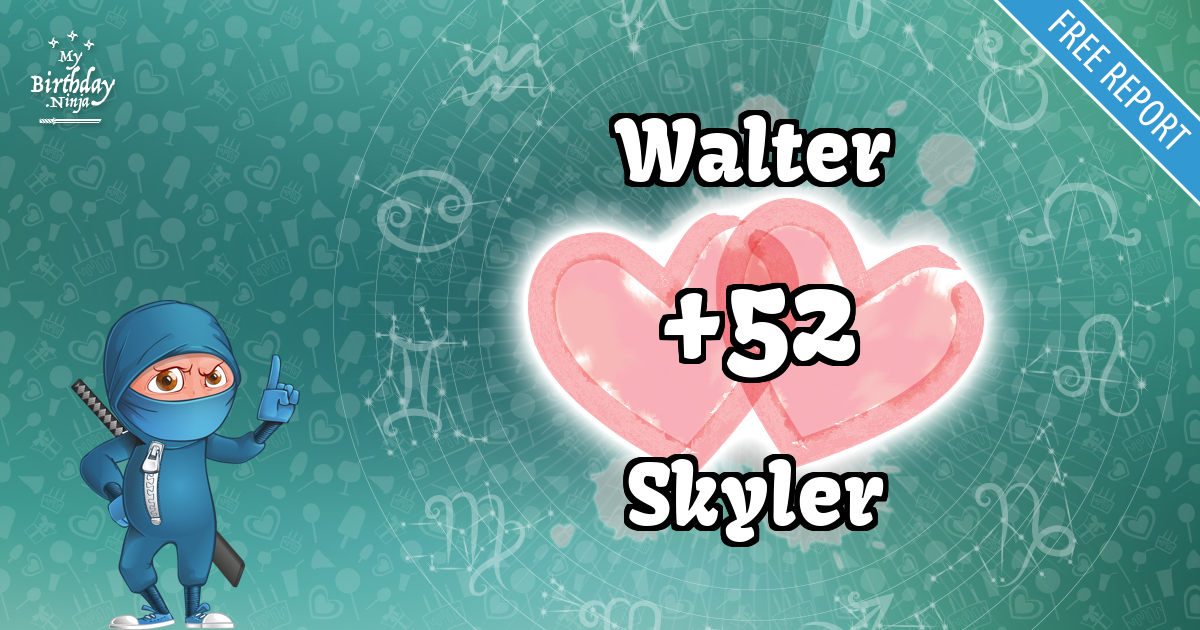 Walter and Skyler Love Match Score