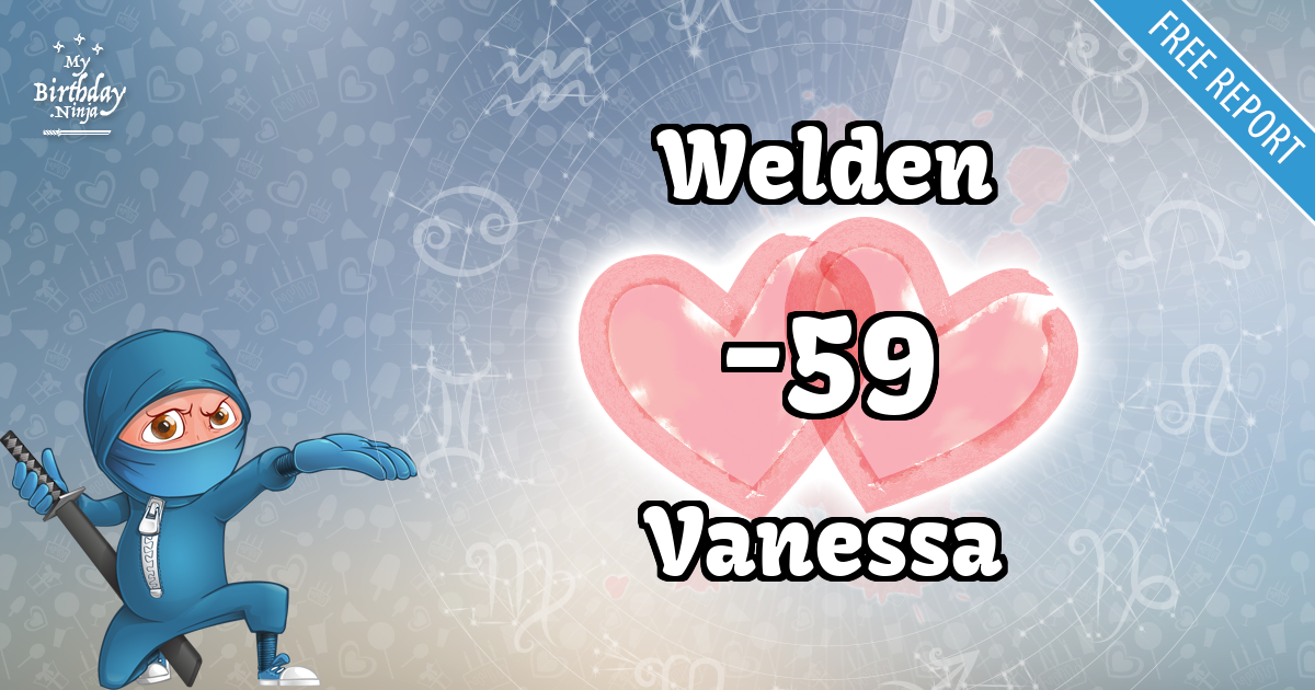 Welden and Vanessa Love Match Score