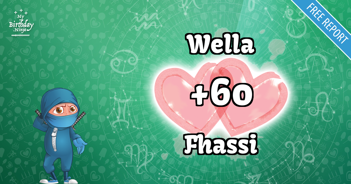 Wella and Fhassi Love Match Score