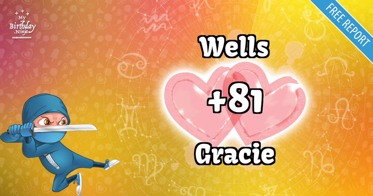 Wells and Gracie Love Match Score