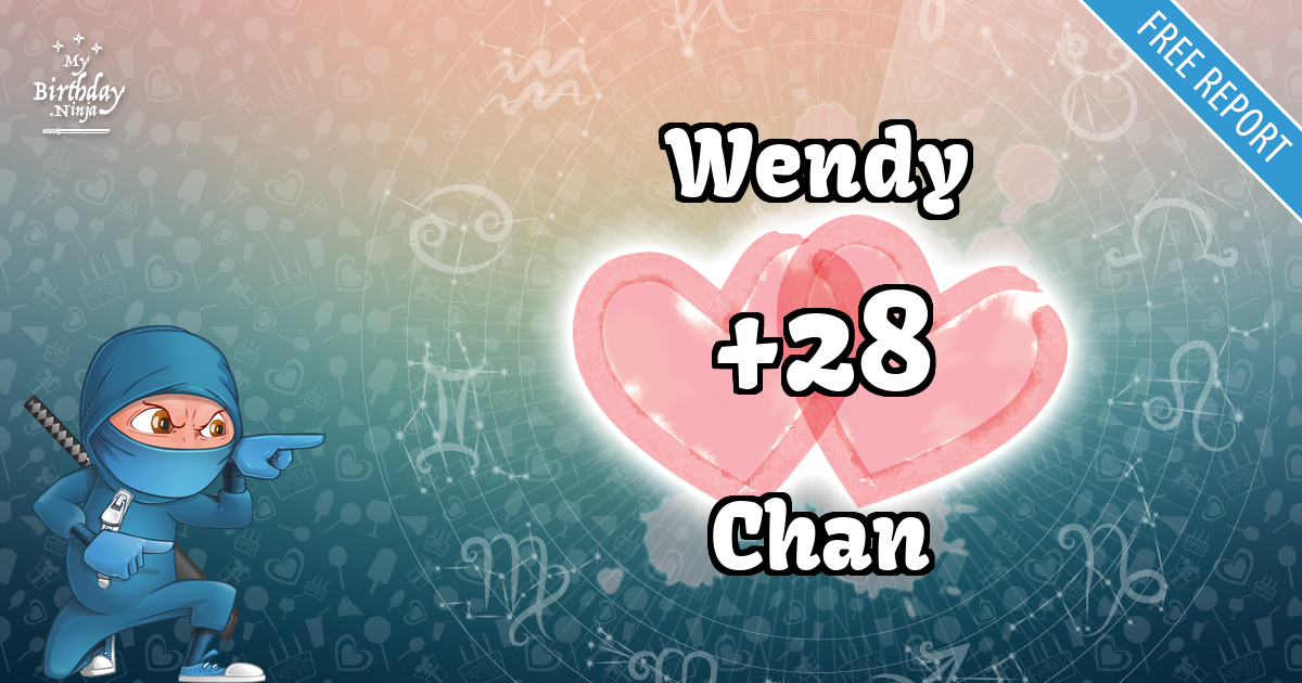 Wendy and Chan Love Match Score