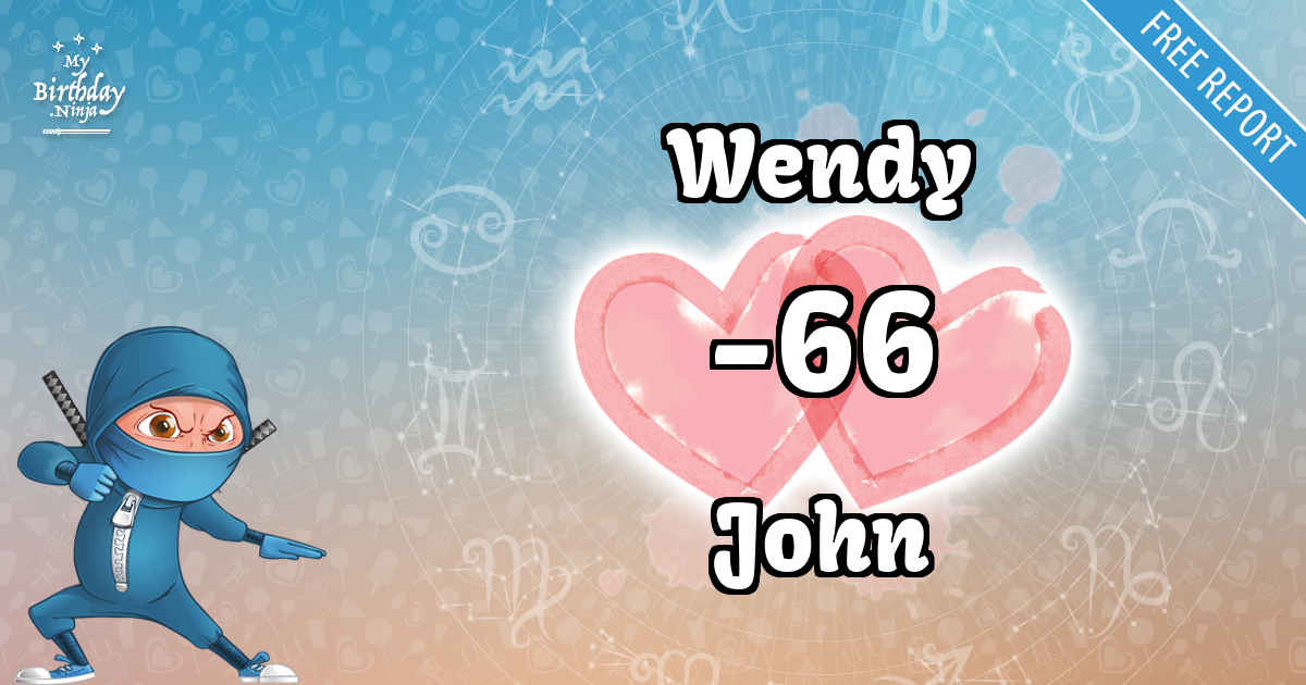 Wendy and John Love Match Score