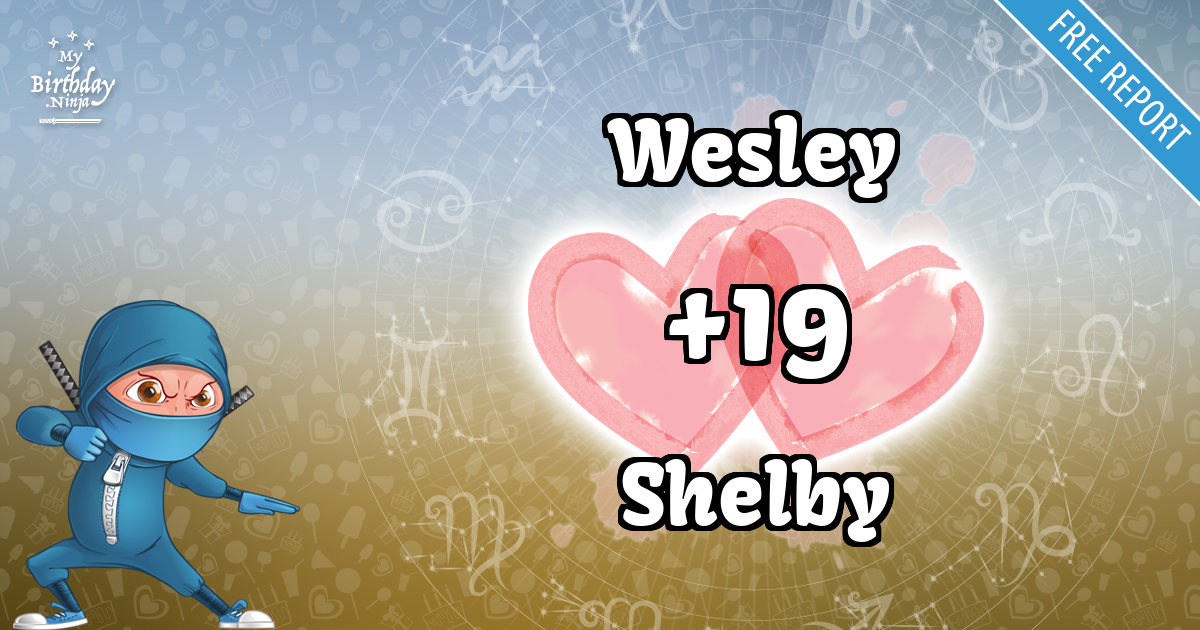 Wesley and Shelby Love Match Score