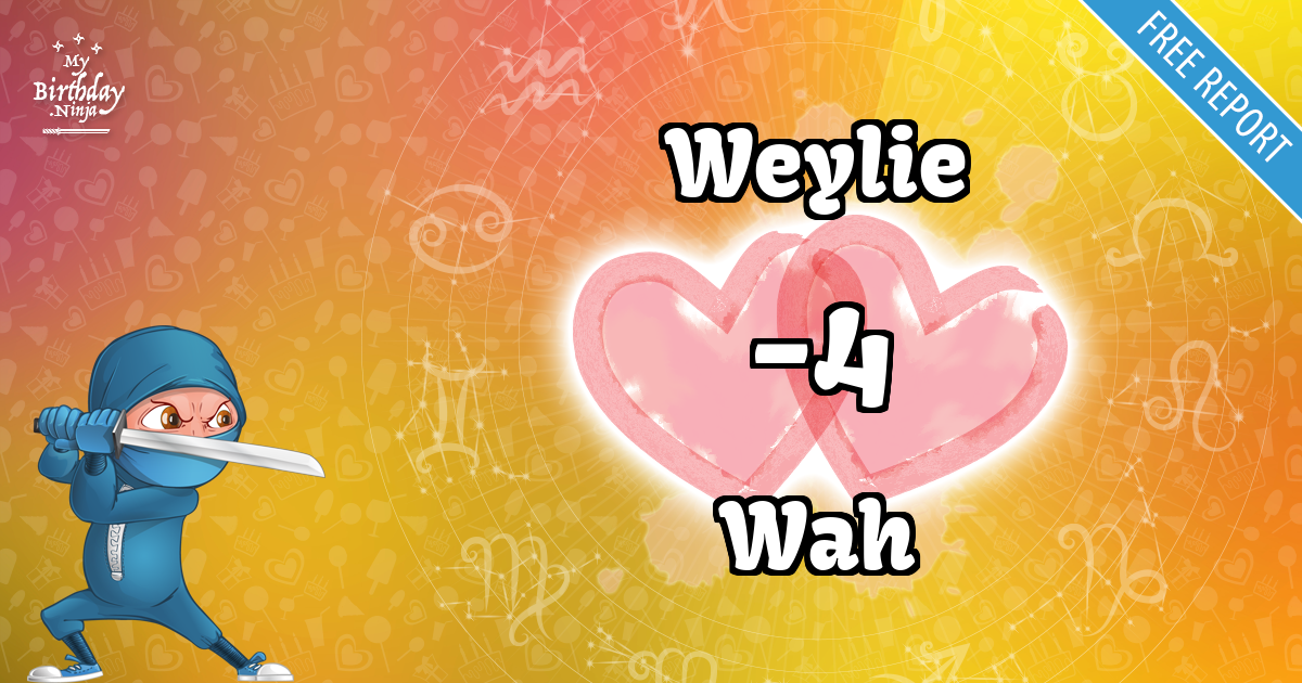 Weylie and Wah Love Match Score