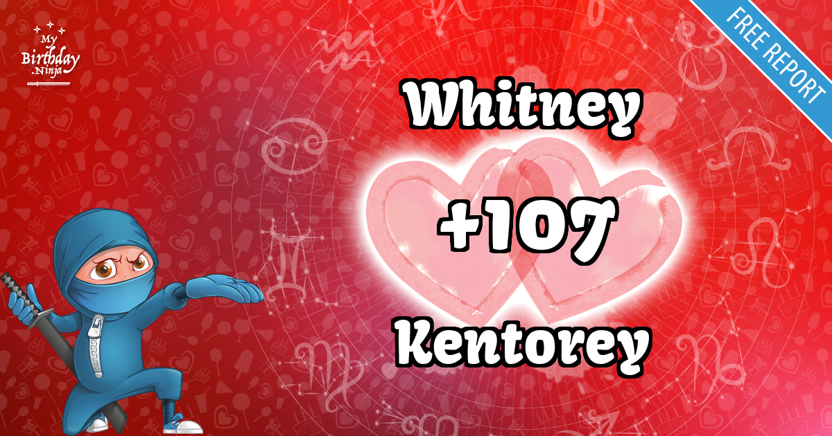 Whitney and Kentorey Love Match Score