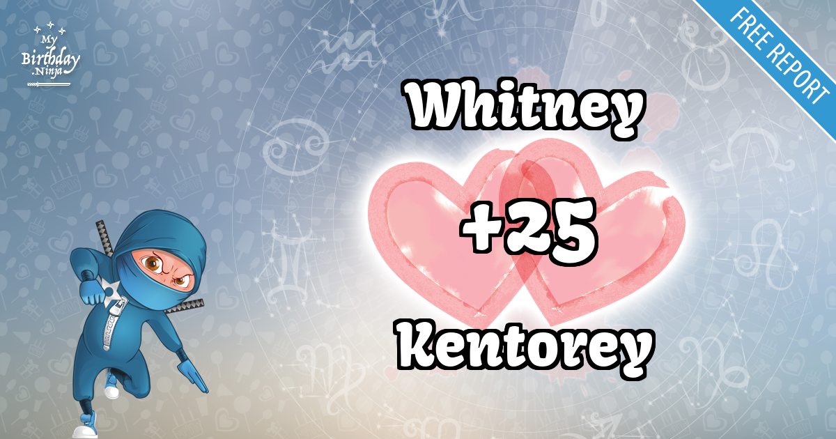Whitney and Kentorey Love Match Score
