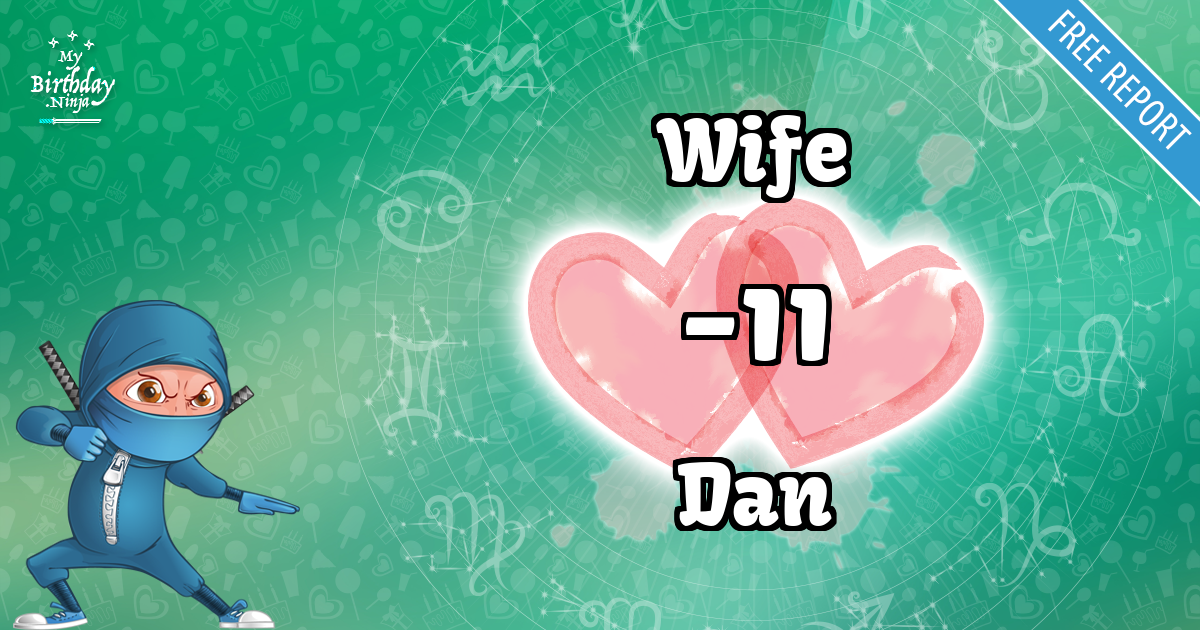 Wife and Dan Love Match Score