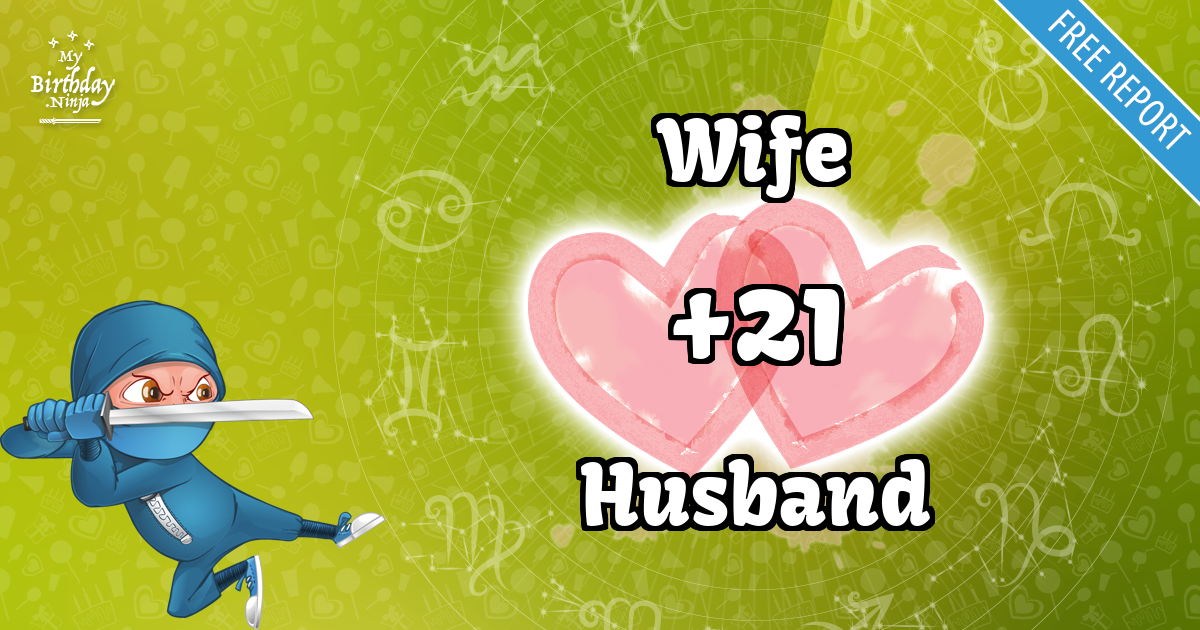 Wife and Husband Love Match Score