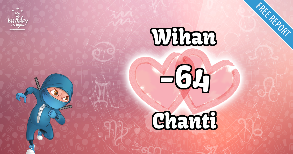 Wihan and Chanti Love Match Score