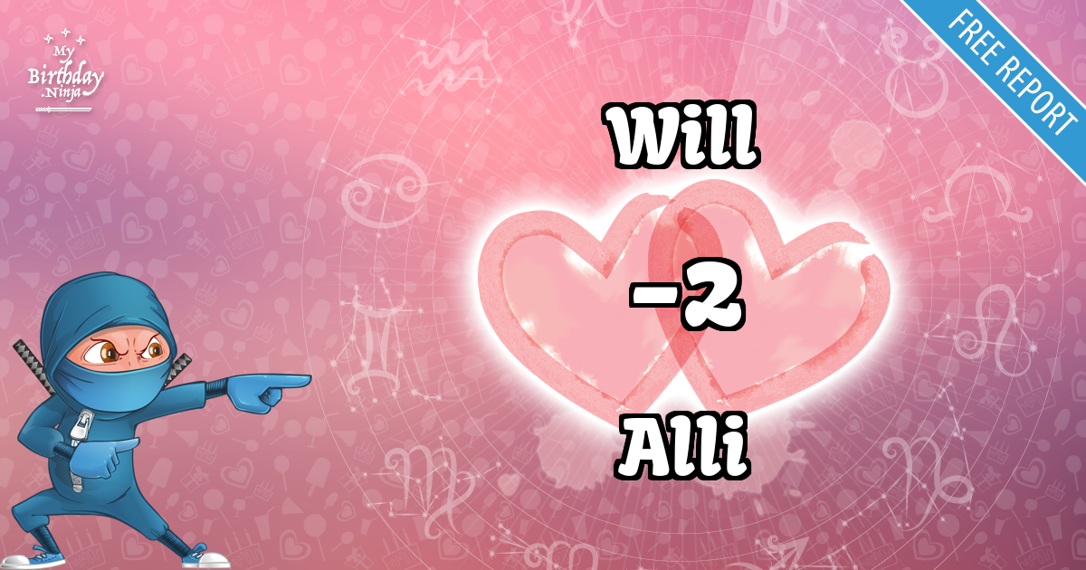 Will and Alli Love Match Score